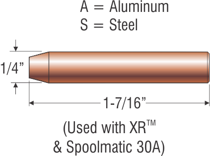 CONT. TUBE .047 ALUM WIRE Part # 135-424