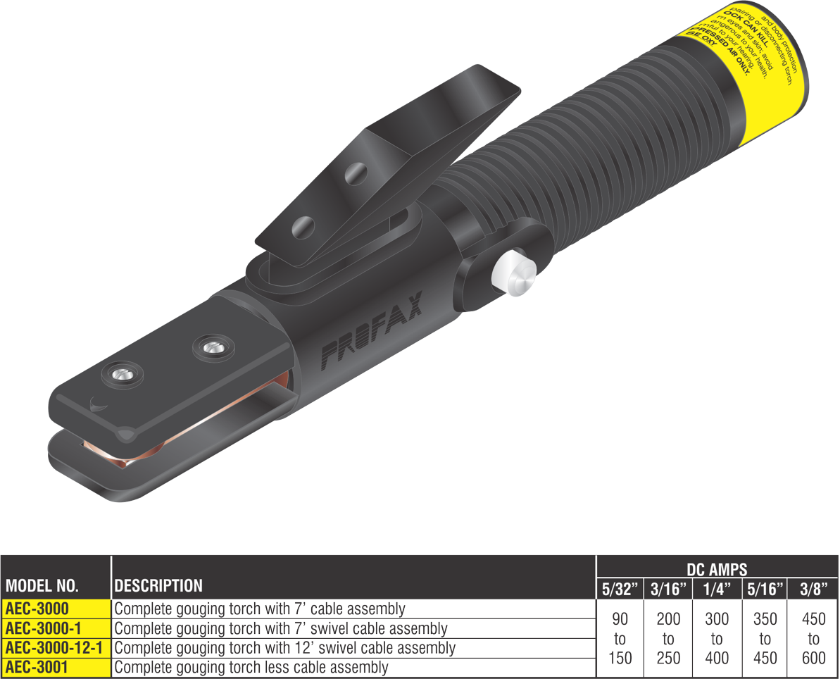 TORCH COMPLETE W/7' SWVL CABLE Part # AEC-3000-1