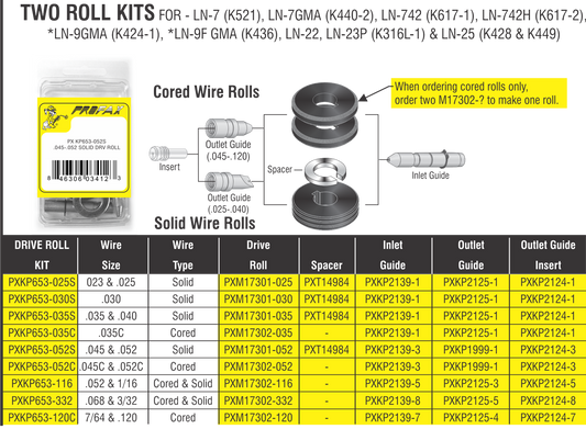 LINCOLN TWO ROLL .035 - .040    Part # KP653-035S