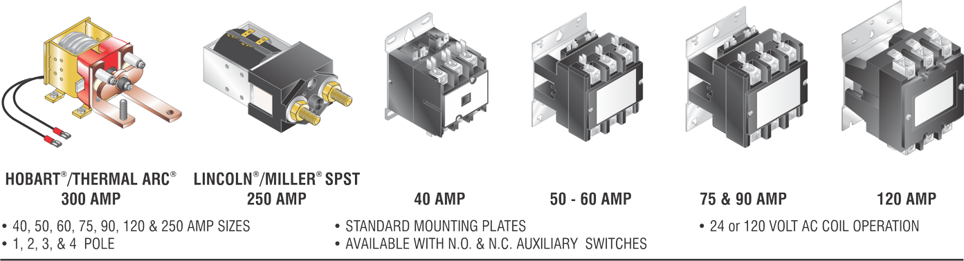 Contactor (Miller«) SPST Part # 6427