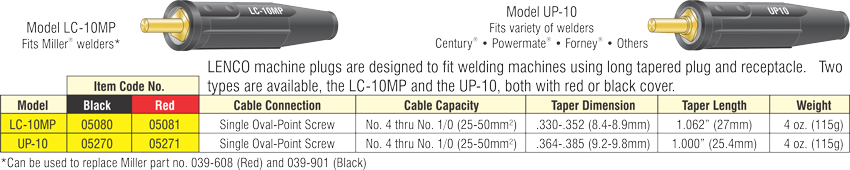 UP-10 Black Part # L05270