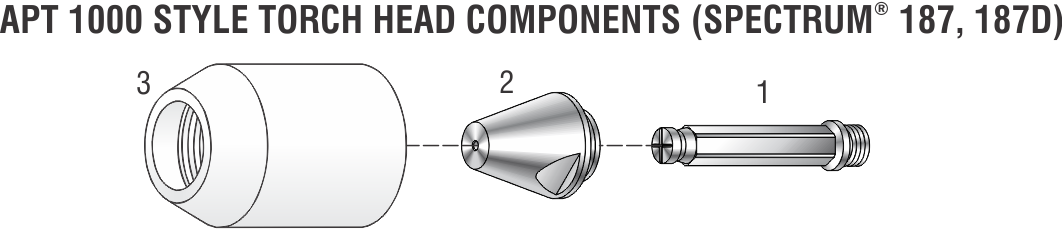SHIELD CUP (APT1000)    Part # 125-033