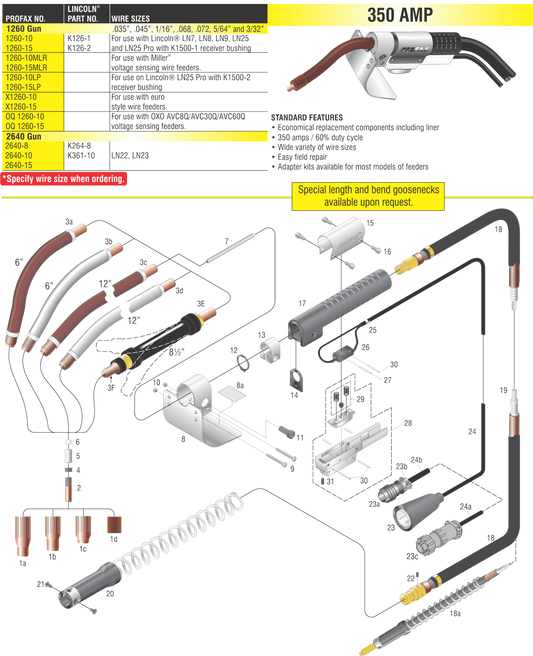 T14050-1/16 CONTACT TIP 1/16 Part # 12-653