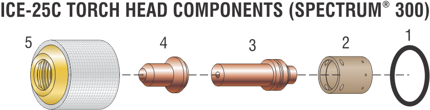 TIP - 25 AMP (ICE-25C)    Part # 176-656