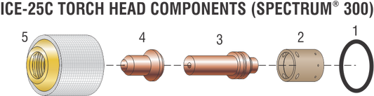 TIP - 25 AMP (ICE-25C)    Part # 176-656
