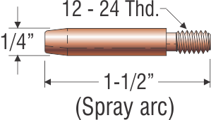 COBRA CONTACT TIP .045"    Part # 621-0003