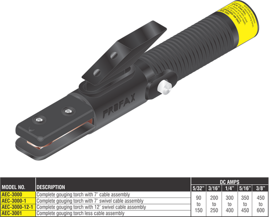 TORCH COMPLETE W/7' SWVL CABLE Part # AEC-3000-1