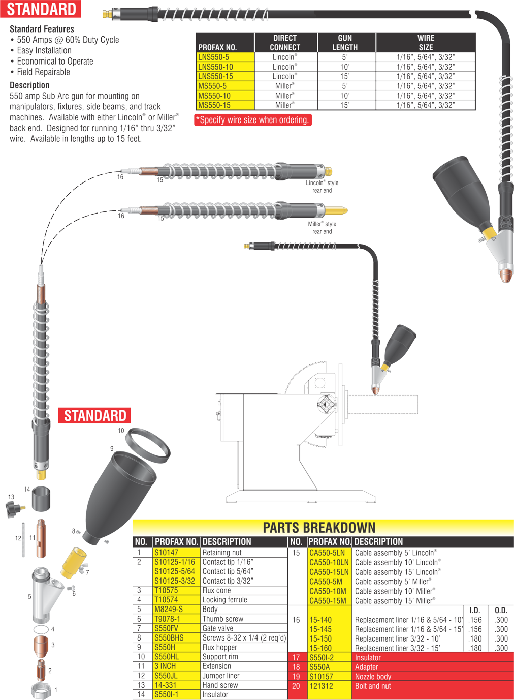 Sub Arc Welding