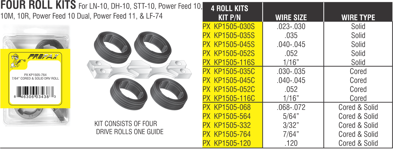 OUTLET GUIDE    Part # KP1999-1