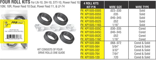 OUTLET GUIDE INSERT Part # KP2124-3