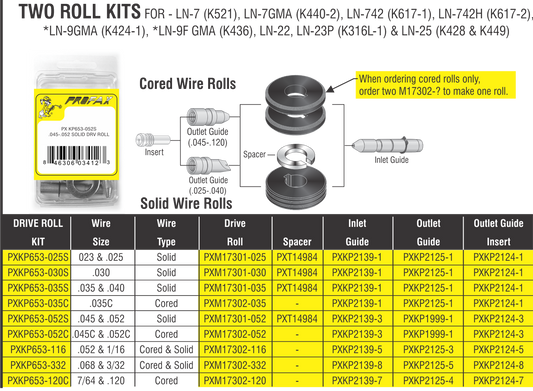 LINCOLN TWO ROLL .035 - .040 Part # KP653-035S