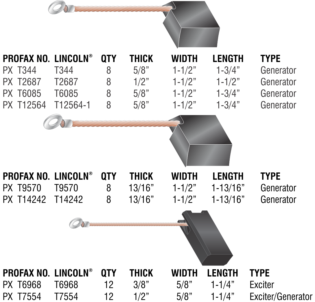 T14242 GENERATOR BRUSH    Part # T14242