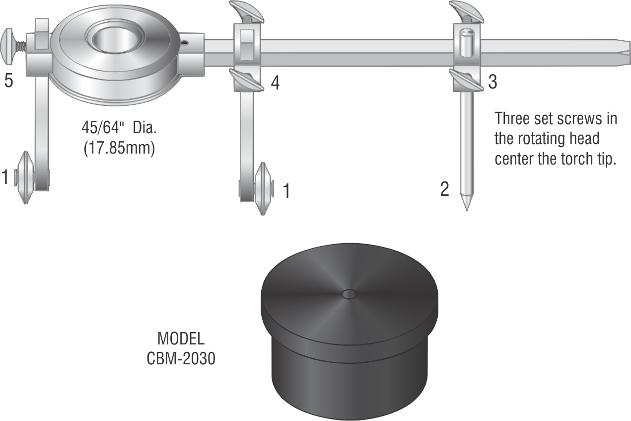 Universal Circle Burner