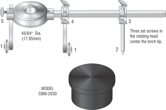 Universal Circle Burner