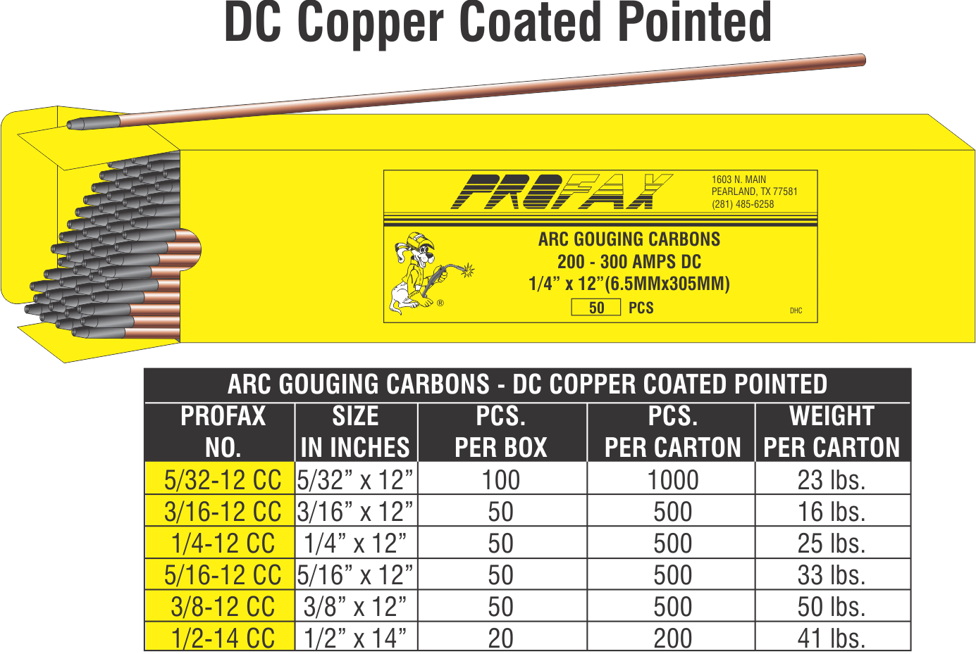 W22-033-003X CARBONS 50BX    Part # 3/16-12CC